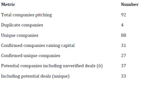 4IP Group Background Paper No.13